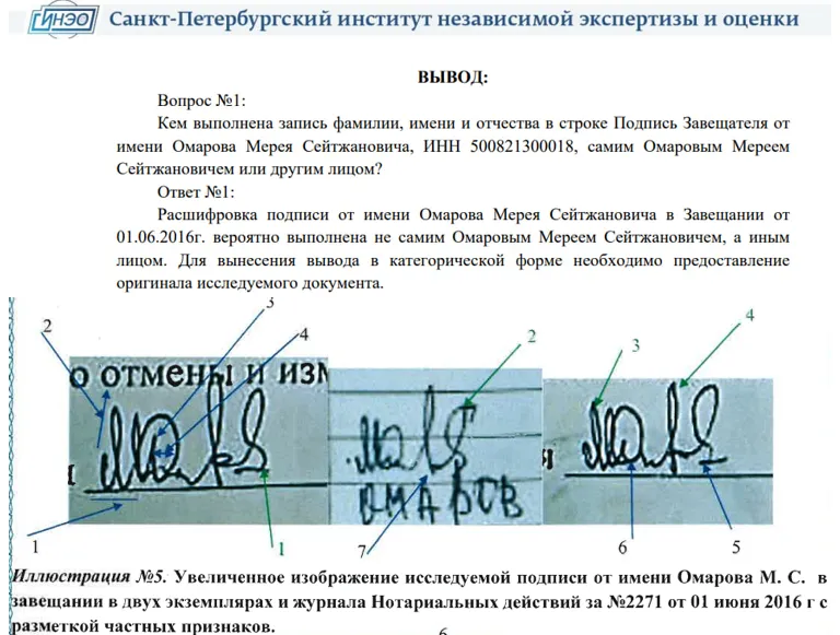 Вывод СИНЭО / Документ предоставила Анар Омарова