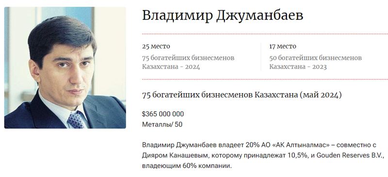 В Кыргызстане прекратили уголовное дело против казахстанского бизнесмена