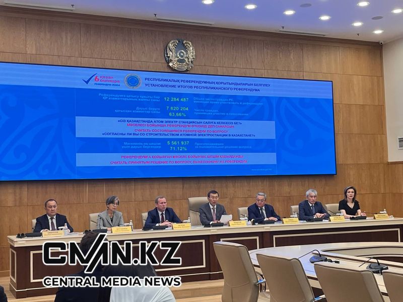 Решение принято: итоги голосования на референдуме по АЭС объявили в ЦКР