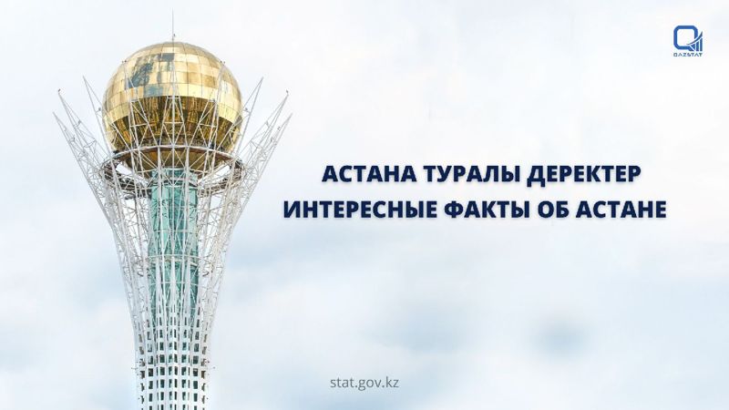 Дожить до 100 лет: любопытными фактами о столице поделились статисты