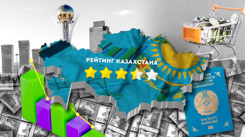 Казахстан в глобальных рейтингах: насколько мы счастливы, миролюбивы и что у нас с коррупцией