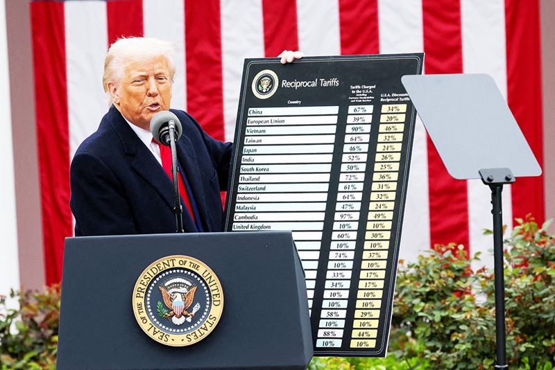 Трамп ввёл пошлины в 27 % на товары из Казахстана