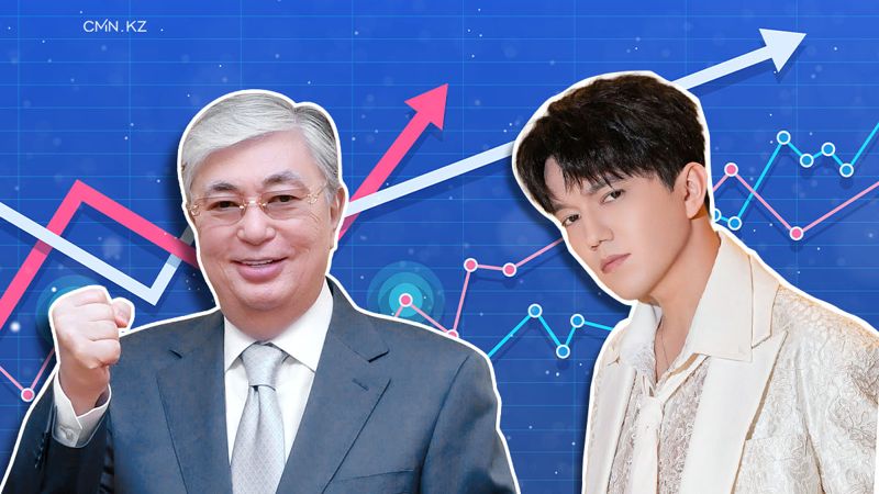 Токаев и Димаш стали главными фигурами года в Казахстане, но есть нюанс