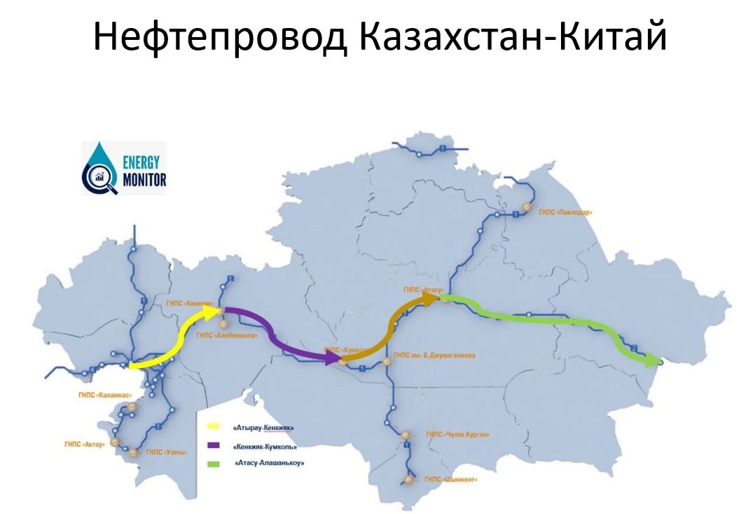 Нефтепровод Казахстан-Китай