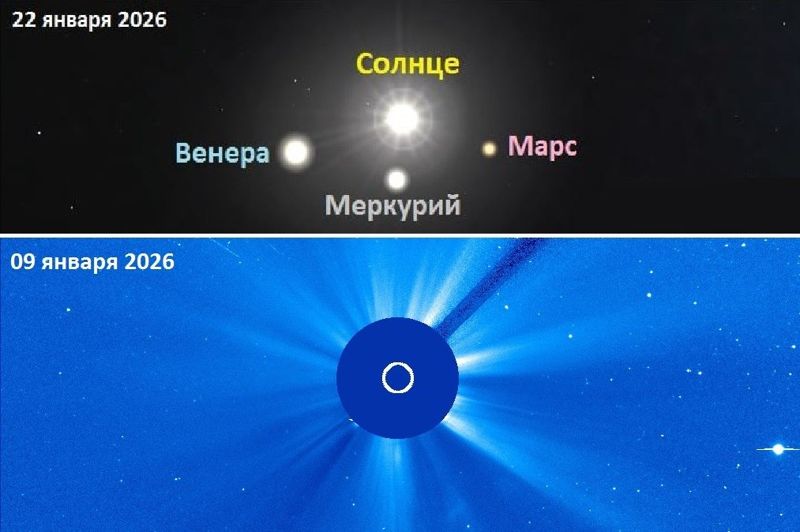 Парад планет и не только: что могут наблюдать казахстанцы в зимнем небе 