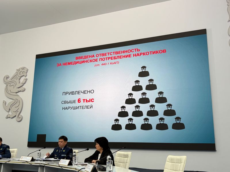 Что делать, если увидели "закладчика" – рассказали в МВД 