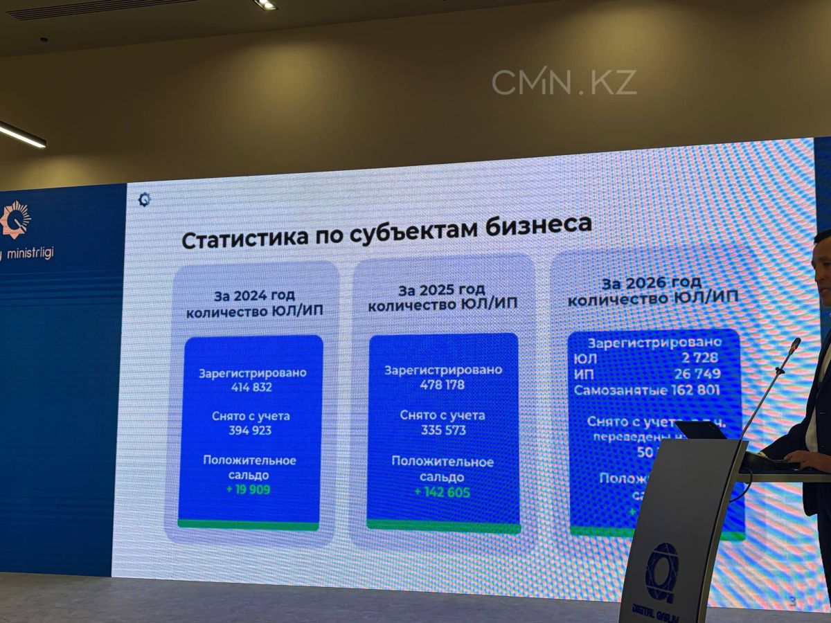 статистика