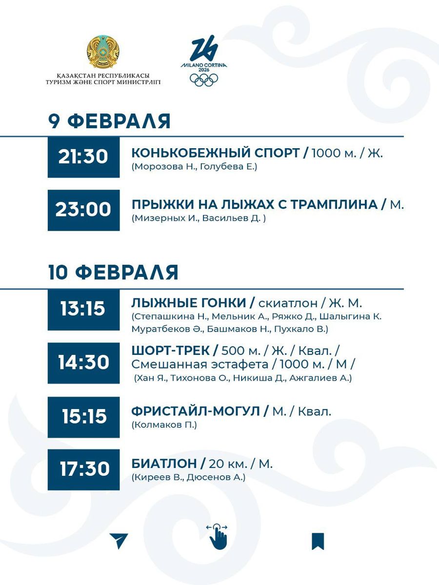 Расписание олимпиады 