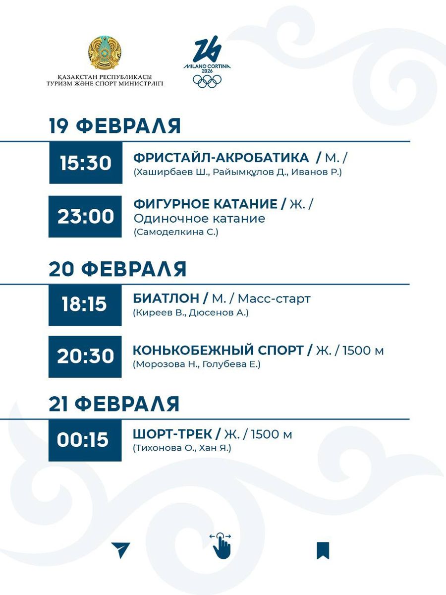 Расписание олимпиады 