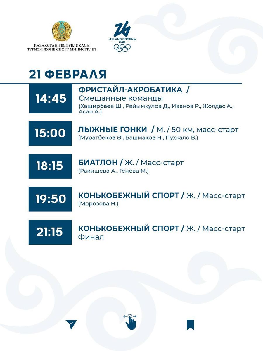 Расписание олимпиады 