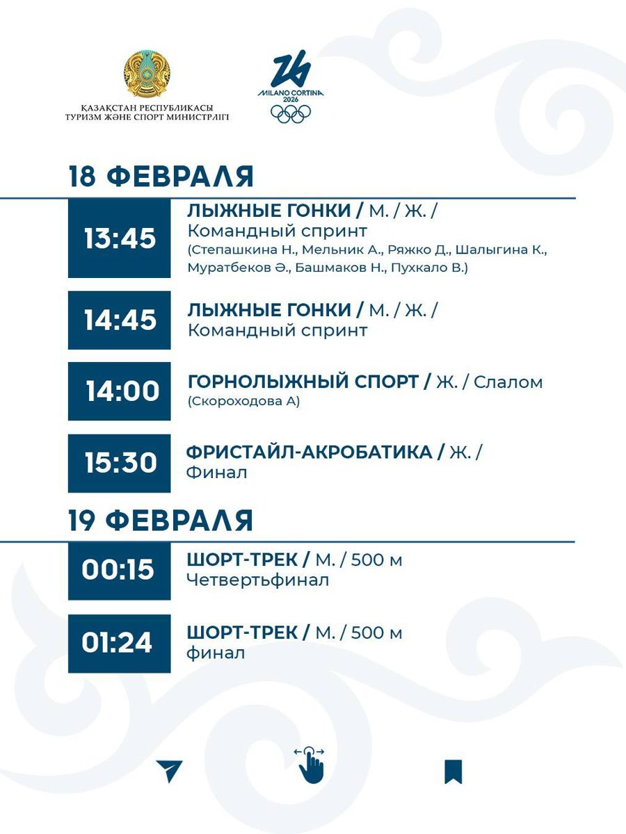 Расписание олимпиады 