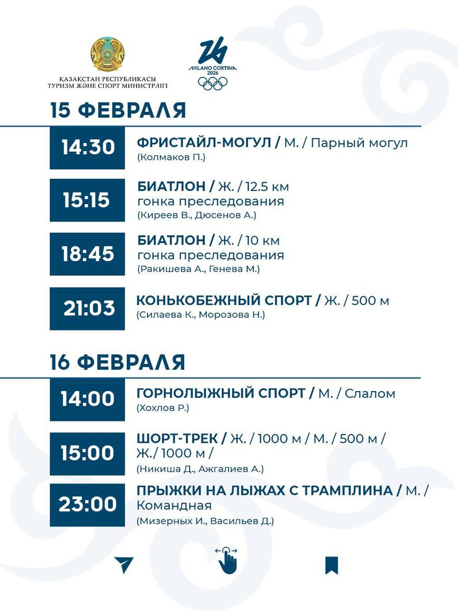 Расписание олимпиады 