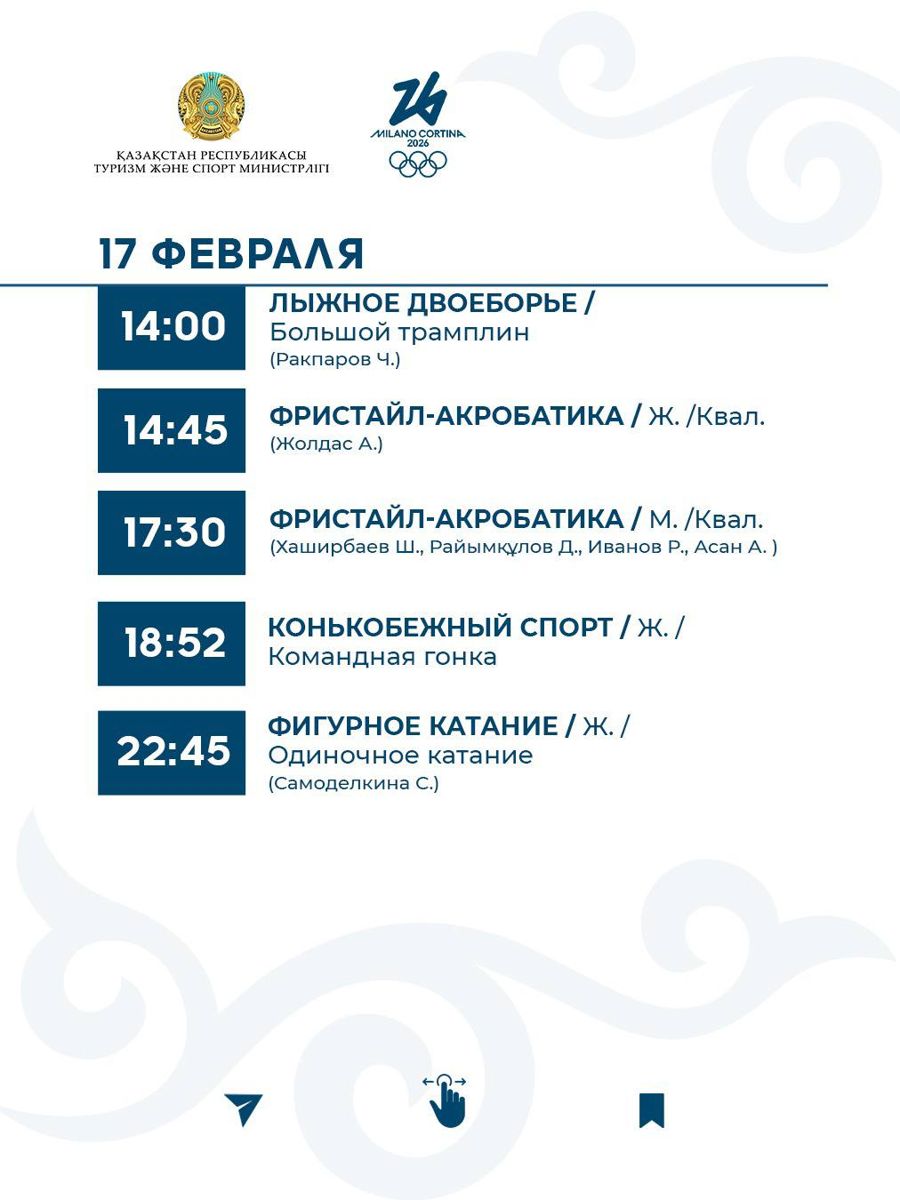 Расписание олимпиады 