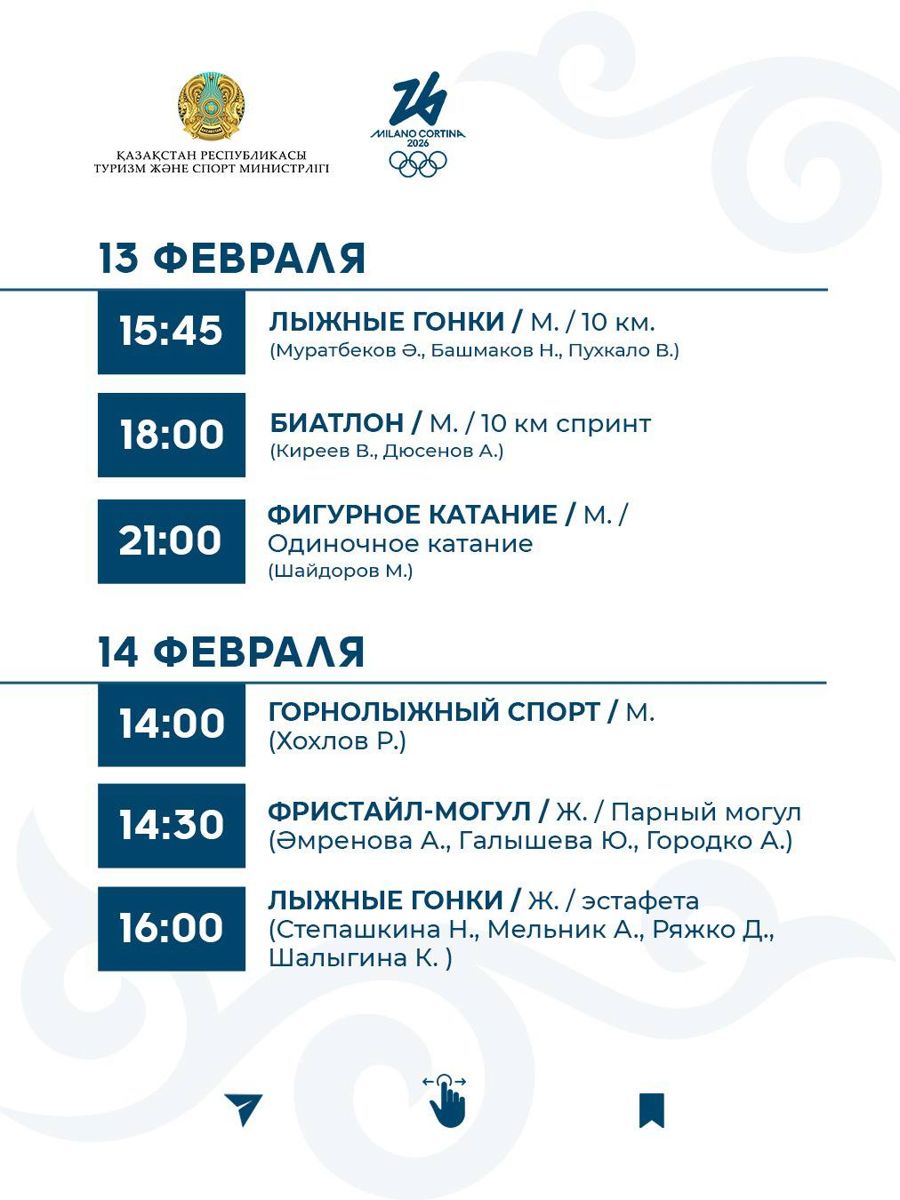 Расписание олимпиады 