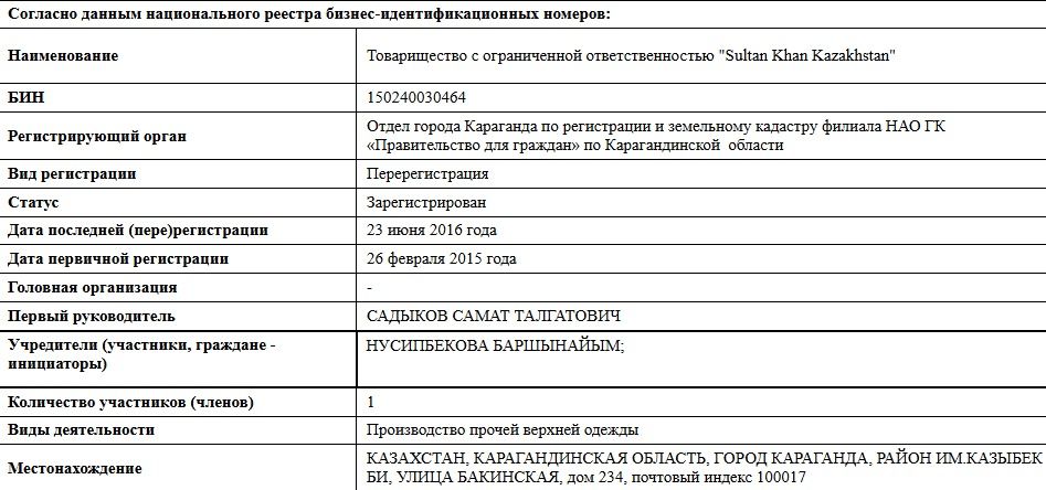 Sultan Khan, бренд, скриншот