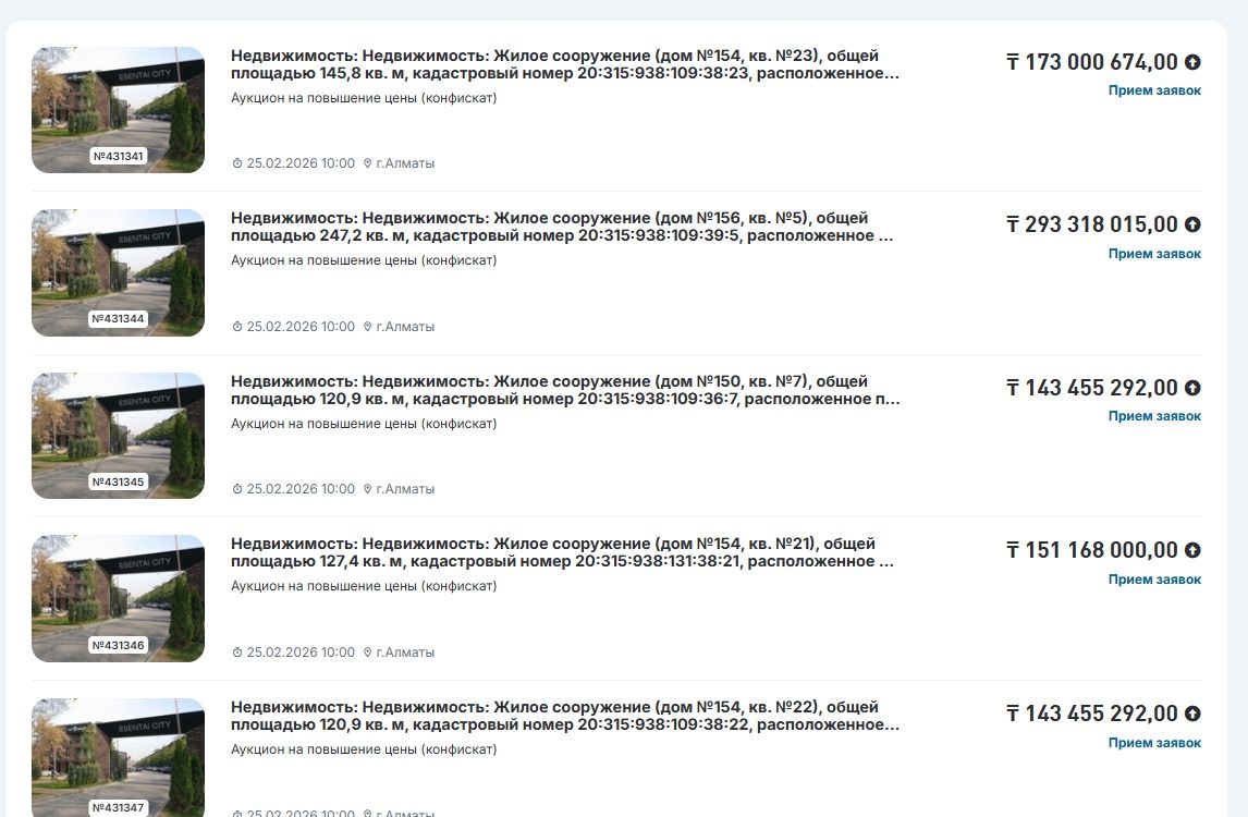 Ecentai City, продажа, квартиры