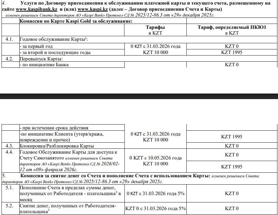 Скриншот, документ