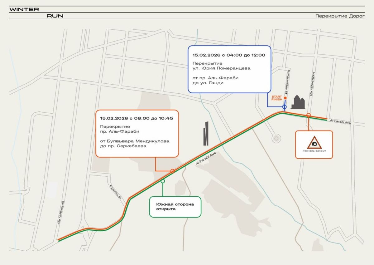 Дороги, улицы, перекрытия
