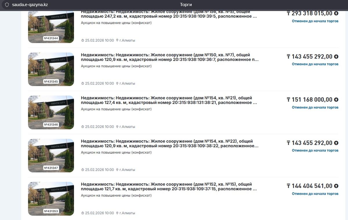 Торги, e-qazyna, Esentai City