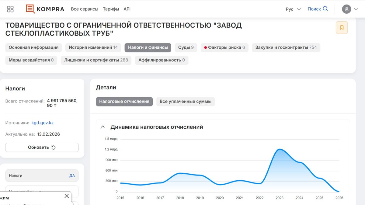 Завод стеклопластиковых труб