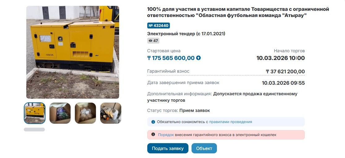 Электронные торги