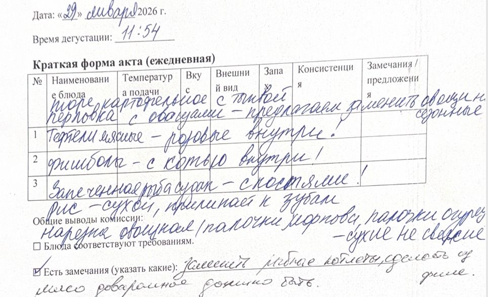 Дегустация, акт, скриншот