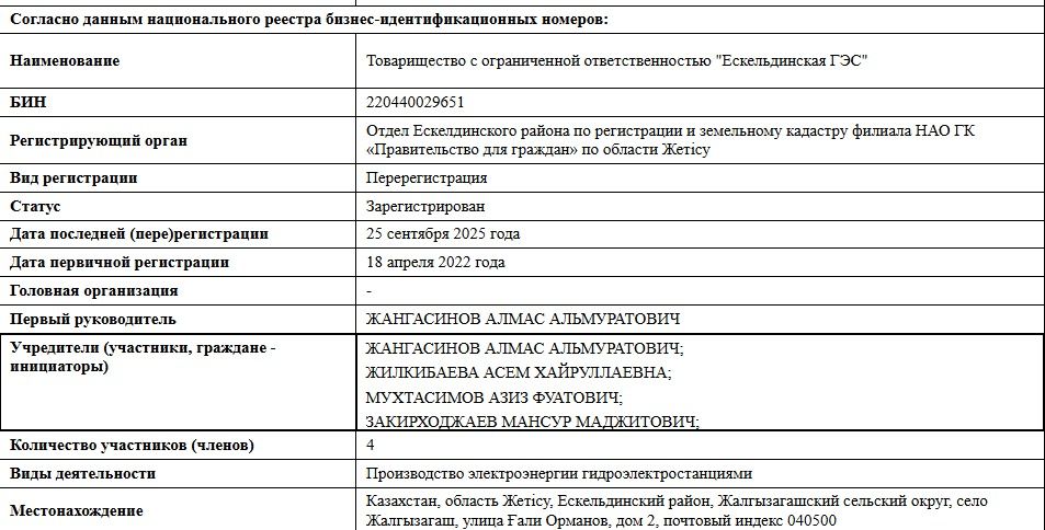 Ескельдинская ГЭС, скрин