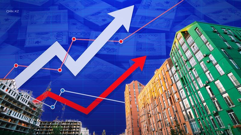 Цены на жильё