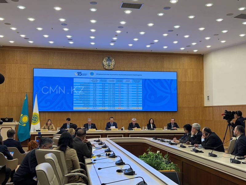 87% – "за": объявлены предварительные итоги референдума по Конституции