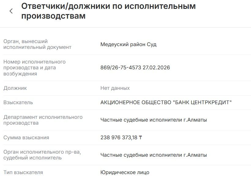 Долг Перед БЦК