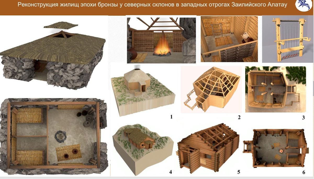 Древнее жилище, реконструкция