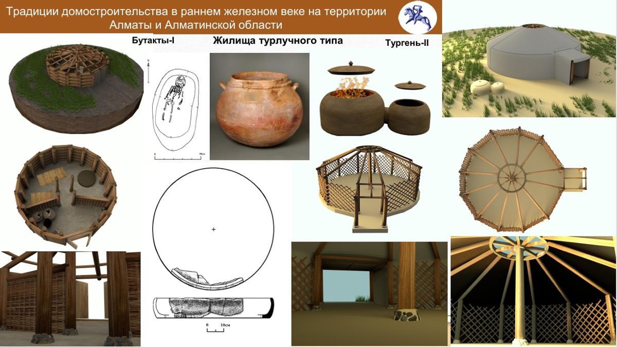 Саки, жилище