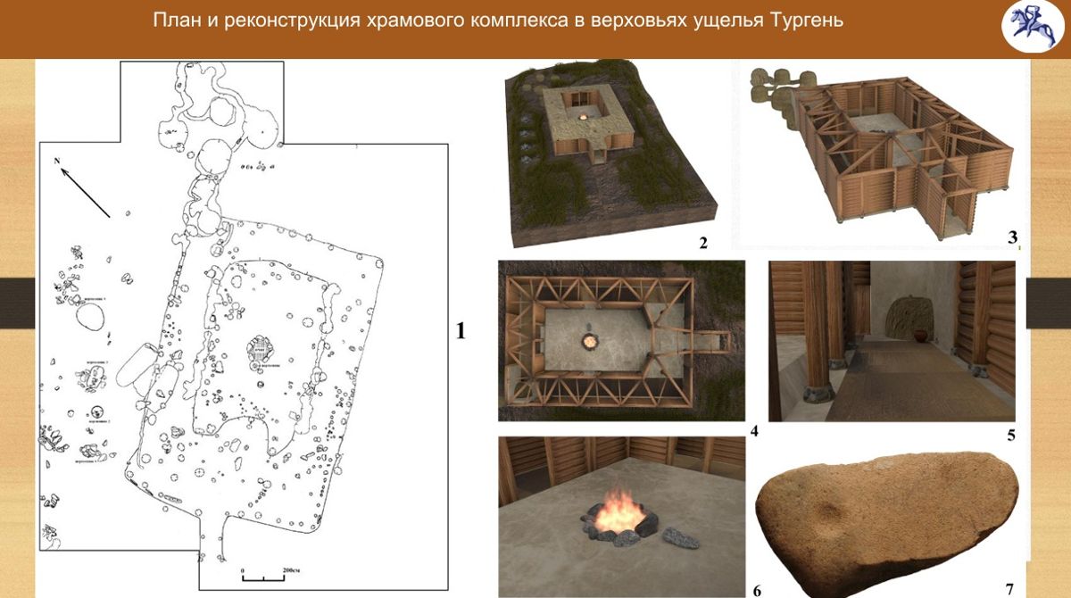 Храм, древность