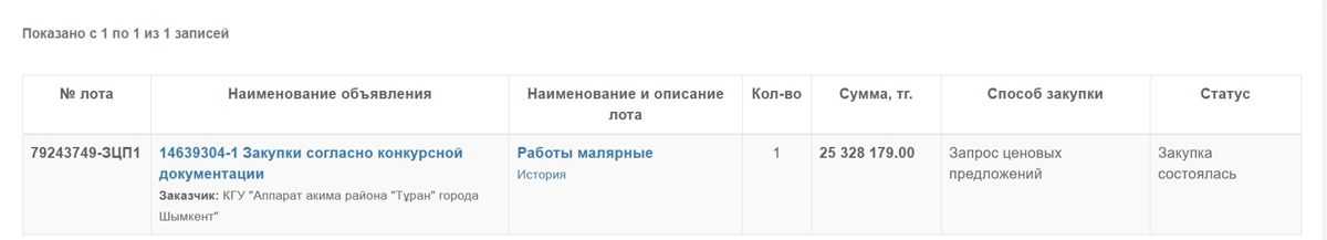 Скрин, госзакупки