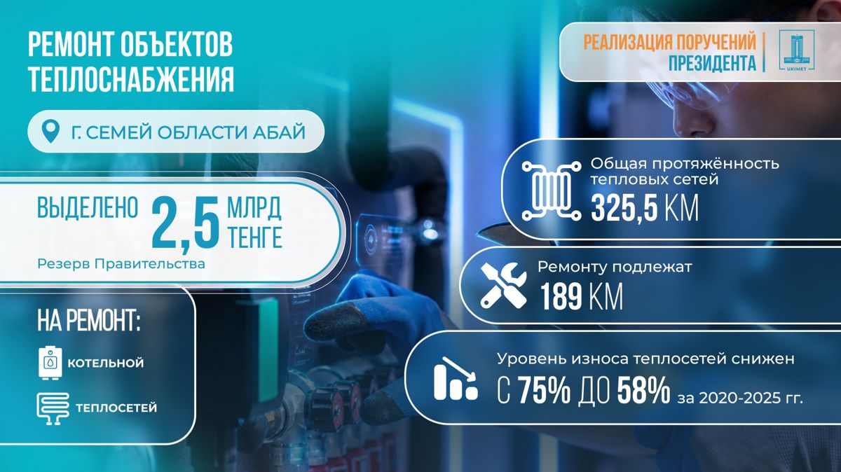 Семей