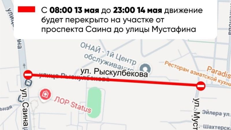 Ограничение движения