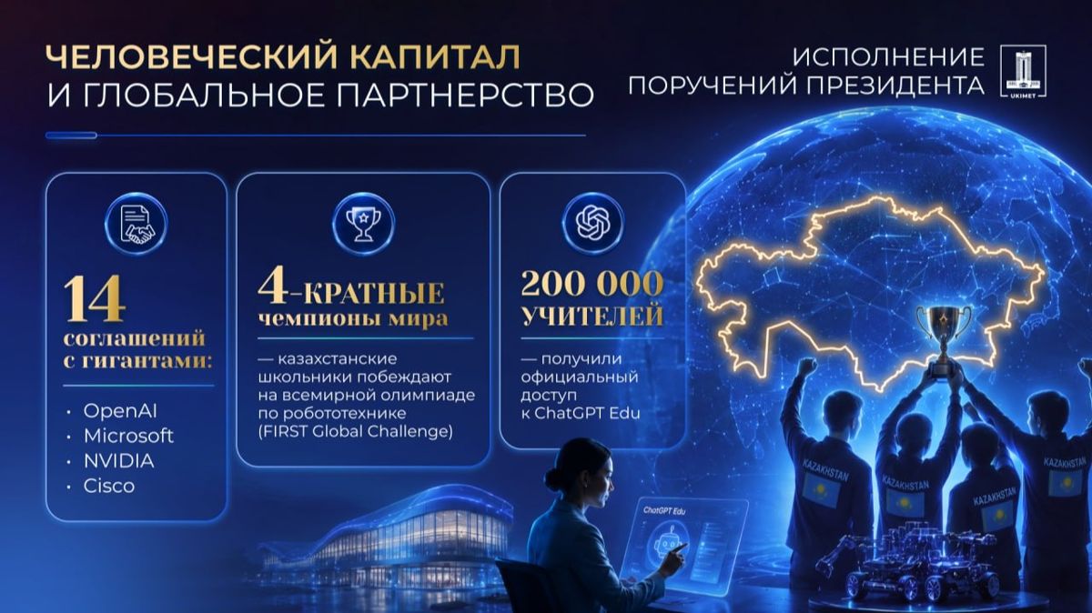 Человеческий капитал и глобальное партнерство