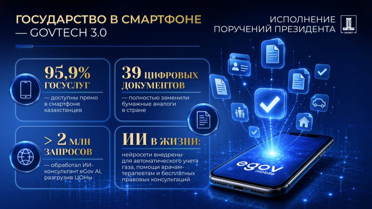 Государство в смартфоне